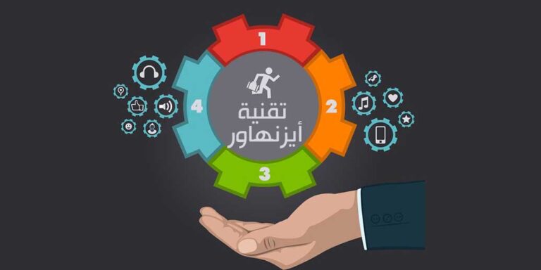 ما هي تقنية أيزنهاور وكيف تساعدك في زيادة إنتاجيتك؟
