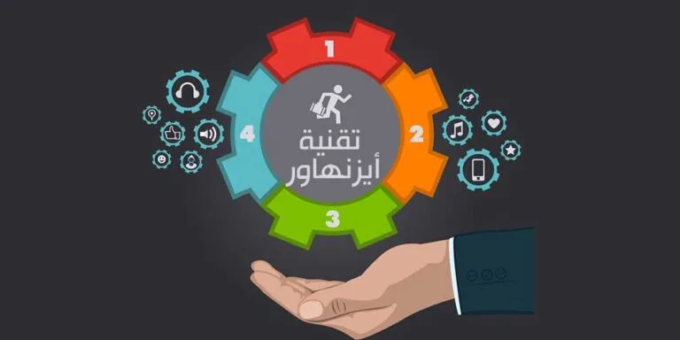 ما هي تقنية أيزنهاور وكيف تساعدك في زيادة إنتاجيتك؟