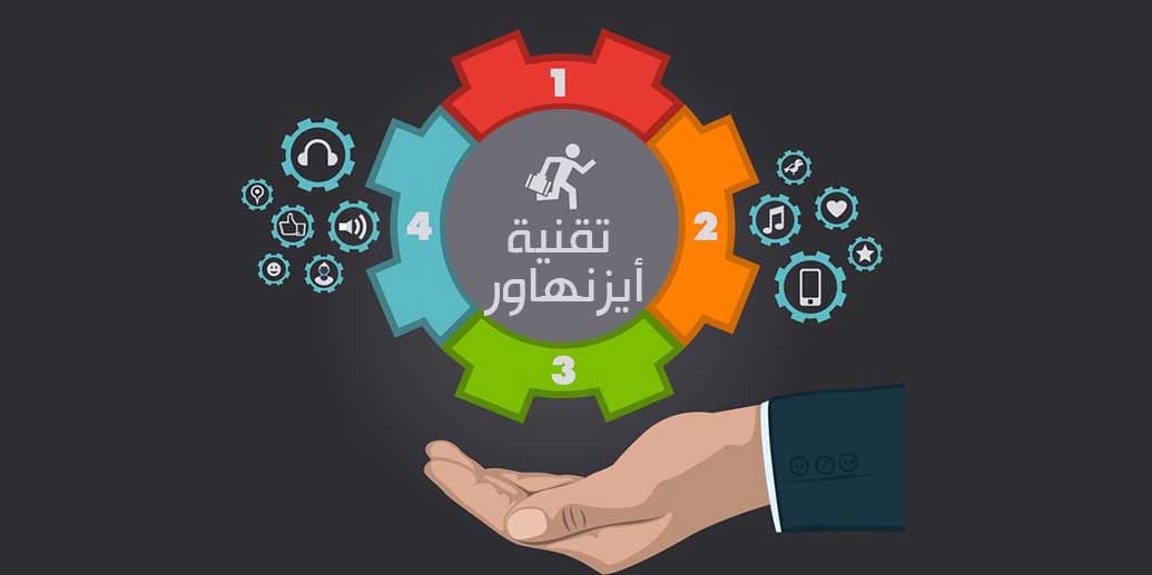 ما هي تقنية أيزنهاور وكيف تساعدك في زيادة إنتاجيتك؟